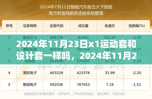 2024年11月23日X1运动套与设计套对比解析，观点阐述与探讨