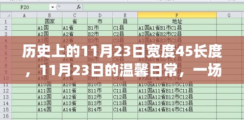 飞龙在天 第6页