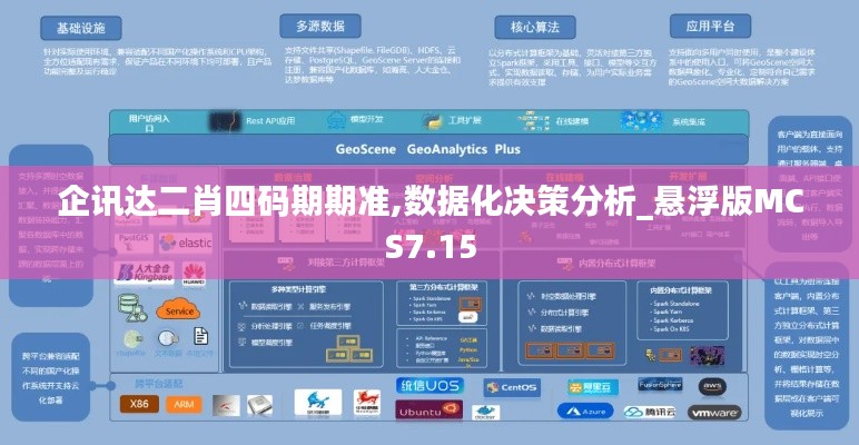 第3054页