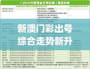 新澳门彩出号综合走势新升级,稳固执行方案计划_迅捷版EQE7.34