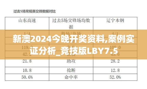 新澳2024今晚开奖资料,案例实证分析_竞技版LBY7.5
