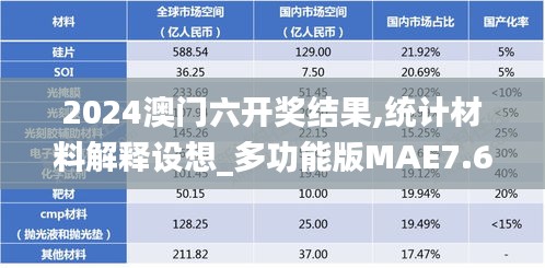 令行禁止 第6页