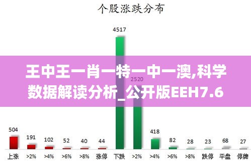 鸟声兽心 第6页