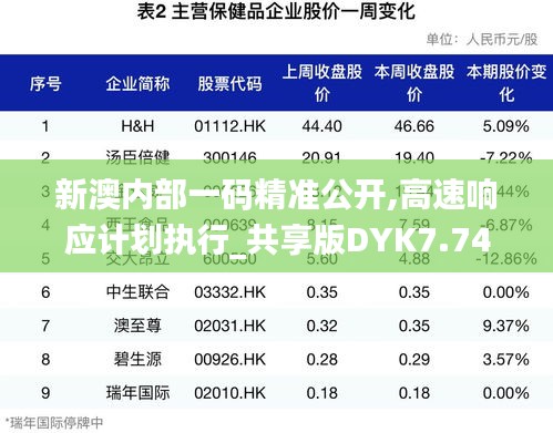 三心二意 第5页
