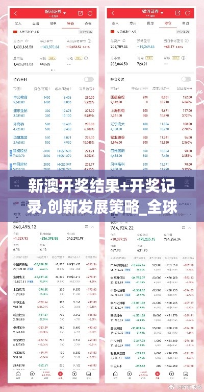 新澳开奖结果+开奖记录,创新发展策略_全球版PMD7.43