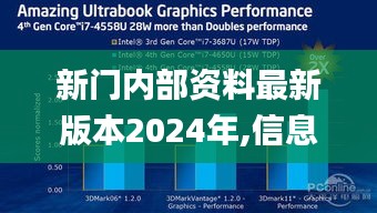 新门内部资料最新版本2024年,信息明晰解析导向_触控版HAS7.39