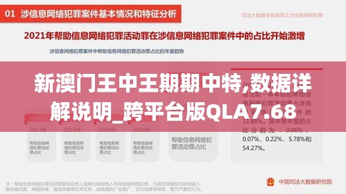 新澳门王中王期期中特,数据详解说明_跨平台版QLA7.68
