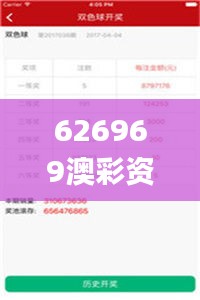 626969澳彩资料大全2022年新亮点,数据评估设计_触控版UWE7.82