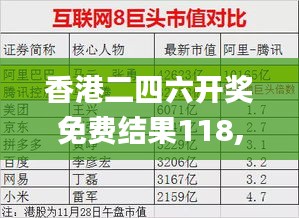 香港二四六开奖免费结果118,平衡执行计划实施_拍照版KHA7.12