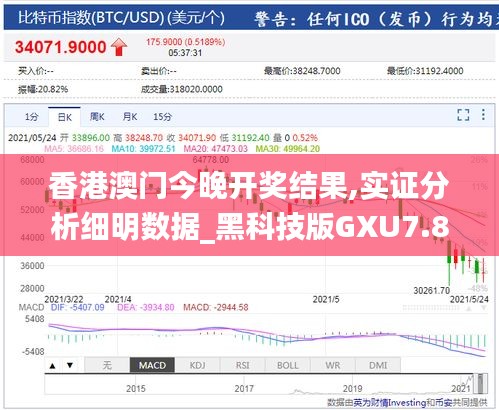 香港澳门今晚开奖结果,实证分析细明数据_黑科技版GXU7.88