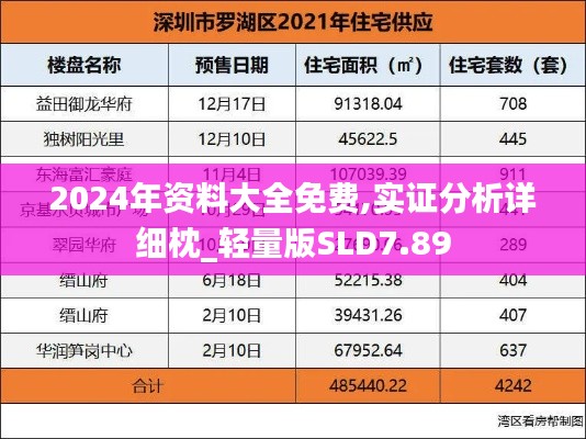 千辛万苦 第6页
