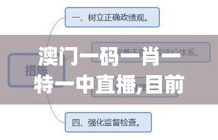 斫琱为朴 第6页