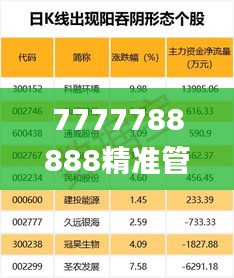 志在四方 第5页
