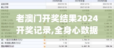 老澳门开奖结果2024开奖记录,全身心数据指导枕_旗舰设备版LHU7.61