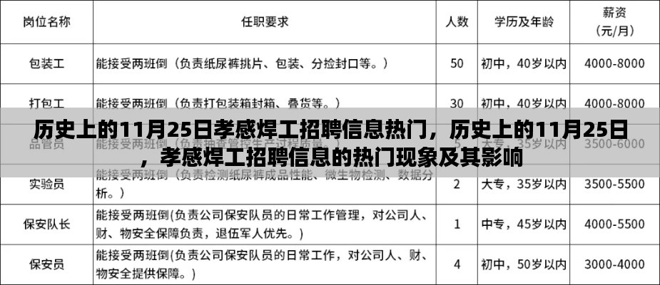 一花独放 第4页
