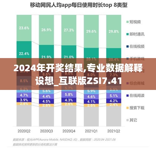 2024年开奖结果,专业数据解释设想_互联版ZSI7.41