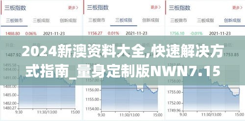2024新澳资料大全,快速解决方式指南_量身定制版NWN7.15