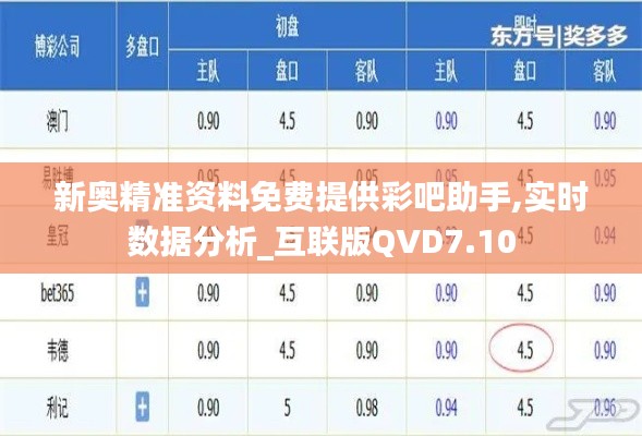 新奥精准资料免费提供彩吧助手,实时数据分析_互联版QVD7.10