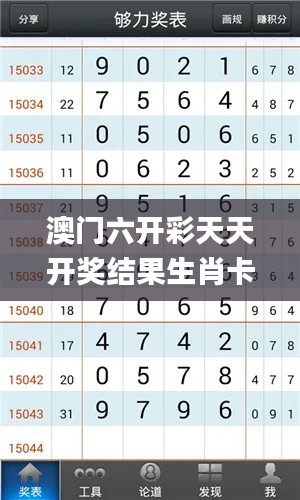澳门六开彩天天开奖结果生肖卡,科学分析解释说明_智慧共享版ZCW7.46