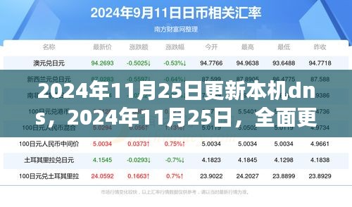鸢飞鱼跃 第4页