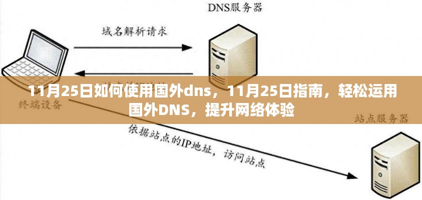 没张倒置 第5页
