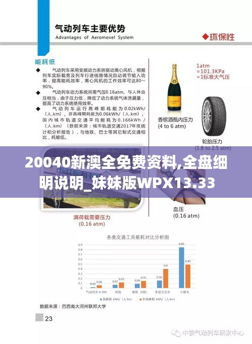 20040新澳全免费资料,全盘细明说明_妹妹版WPX13.33
