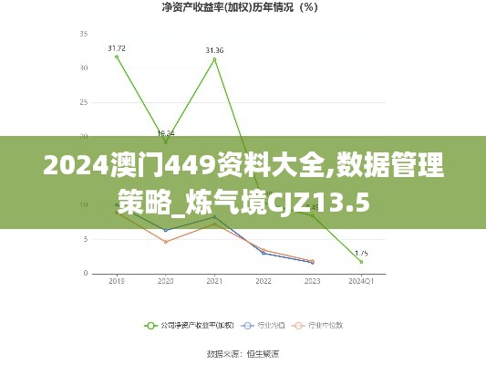 劳燕分飞 第5页