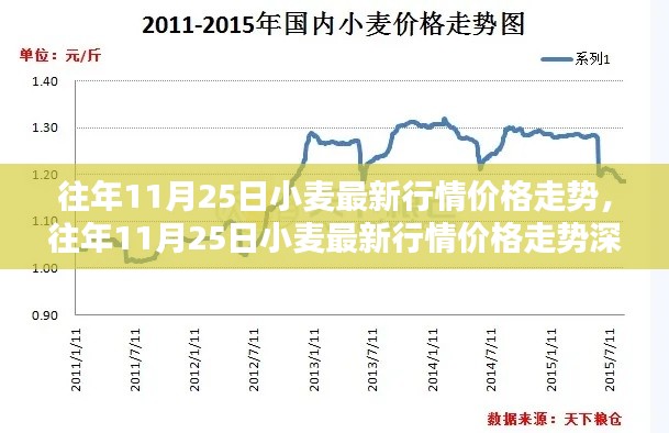 雅人深致 第6页