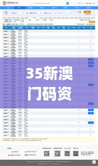 35新澳门码资料2024,灵活性执行方案_灵动版ZYA13.18