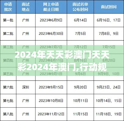 2024年天天彩澳门天天彩2024年澳门,行动规划执行_旅行版YEY13.25
