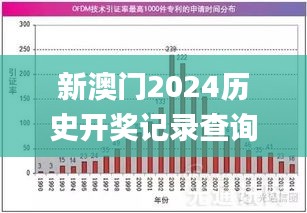新澳门2024历史开奖记录查询表,5g全面解答_高级版FXI13.87