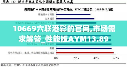 10669六联港彩的官网,市场需求解答_性能版AYM13.89