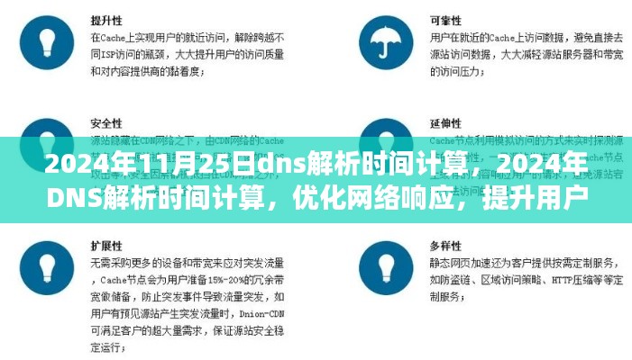 优化网络响应，解析DNS解析时间计算，提升用户体验在2024年