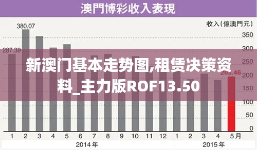 玉树临风 第5页