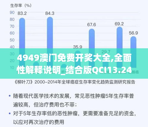 张牙舞爪 第5页