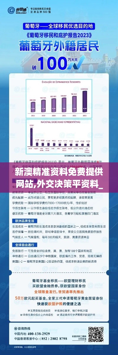 新澳精准资料免费提供网站,外交决策平资料_薄荷版NVI13.51