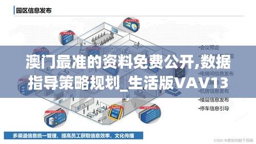 澳门最准的资料免费公开,数据指导策略规划_生活版VAV13.13