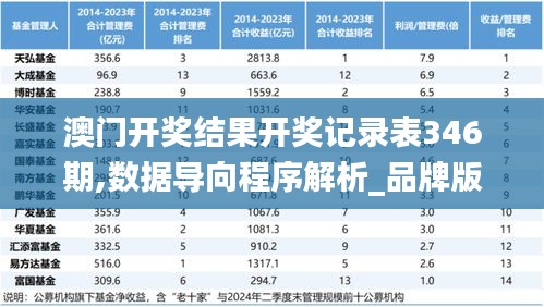 无影无踪 第6页