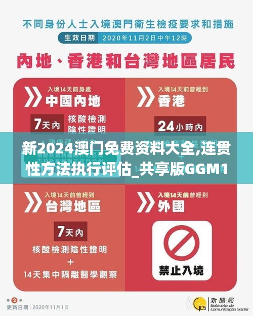 新2024澳门免费资料大全,连贯性方法执行评估_共享版GGM13.77