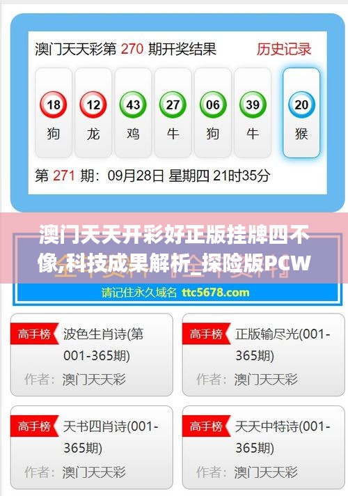 澳门天天开彩好正版挂牌四不像,科技成果解析_探险版PCW13.79