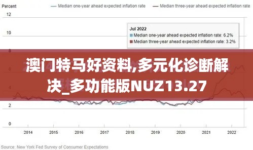 澳门特马好资料,多元化诊断解决_多功能版NUZ13.27