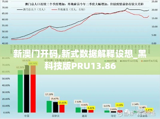 展翅欲飞 第5页