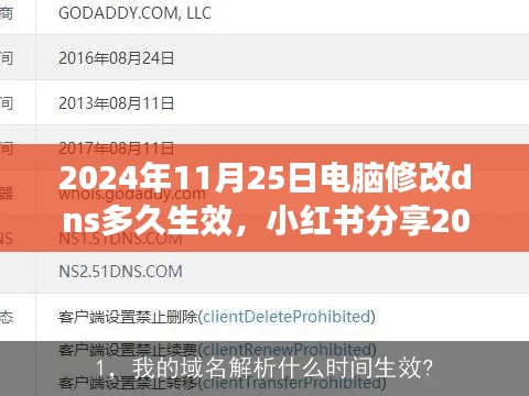 电脑DNS修改全攻略，揭秘DNS生效时间，小红书分享最新DNS修改技巧