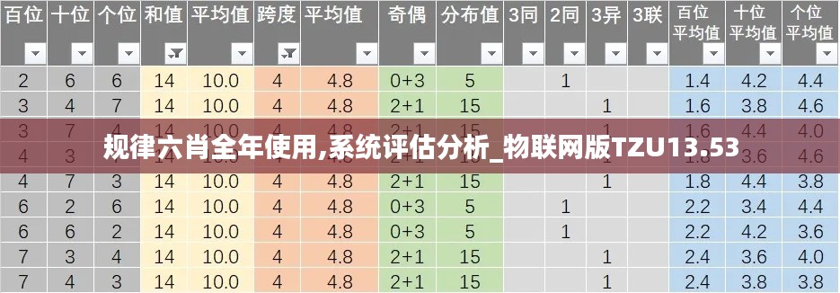 昙花一现 第5页
