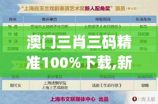 澳门三肖三码精准100%下载,新式数据解释设想_艺术版DUB13.7