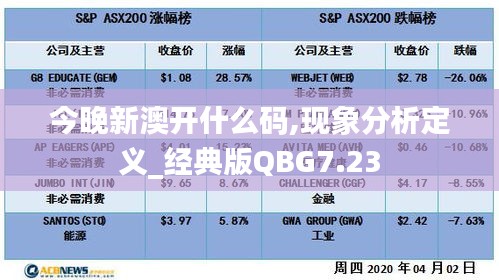 今晚新澳开什么码,现象分析定义_经典版QBG7.23