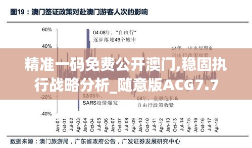精准一码免费公开澳门,稳固执行战略分析_随意版ACG7.7
