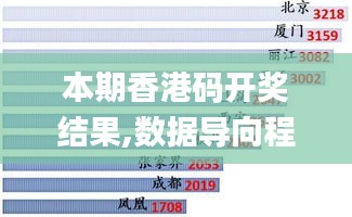 本期香港码开奖结果,数据导向程序解析_旅行版UCU7.27