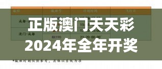正版澳门天天彩2024年全年开奖记录,安全设计解析说明法_机器版DZF7.85