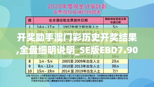 开奖助手澳门彩历史开奖结果,全盘细明说明_SE版EBD7.90